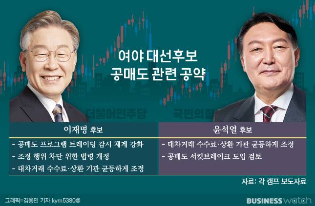 /그래픽=비즈니스워치