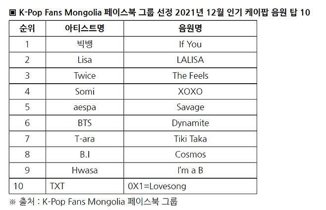 /사진제공=한국국제문화교류진흥원