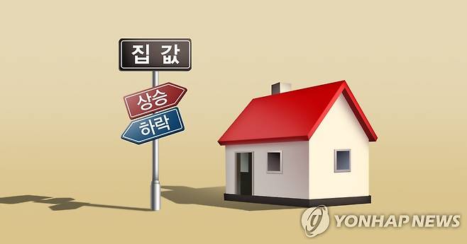 2022 주택시장 전망 (PG) [박은주 제작] 일러스트