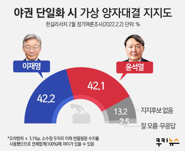 그래픽=이희정 디자이너