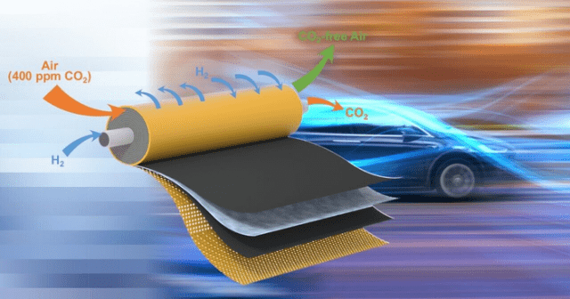 델라웨어대 연구진이 개발한 이산화탄소 제거 장치. 이산화탄소가 포함된 공기와 수소를 흡수해 이산화탄소를 분리한다.