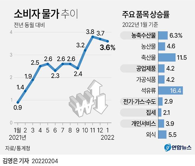 출처=연합뉴스