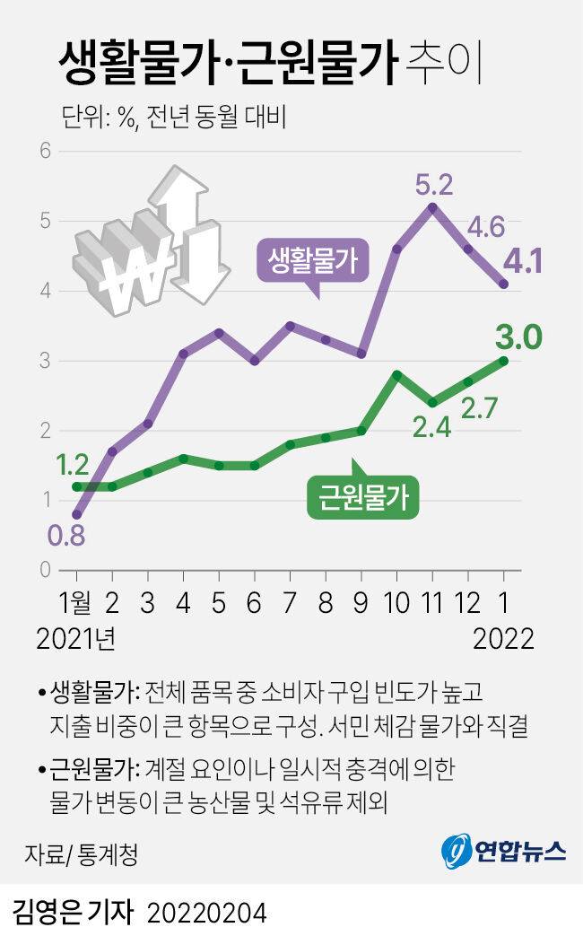 출처=연합뉴스