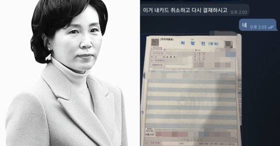 김혜경(사진 왼쪽)씨와 김씨 비서로 지목받는 배씨가 A씨에게 지난해 4월 보낸 텔레그램 대화. 분당 한 종합병원 명의의 호르몬제 처방전에 환자 이름이 김혜경이라고 적혀 있다. 사진 연합뉴스·A씨 측 제공