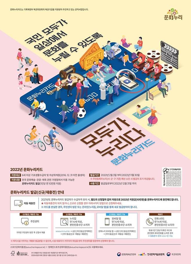 통합문화이용권 안내 포스터. *재판매 및 DB 금지