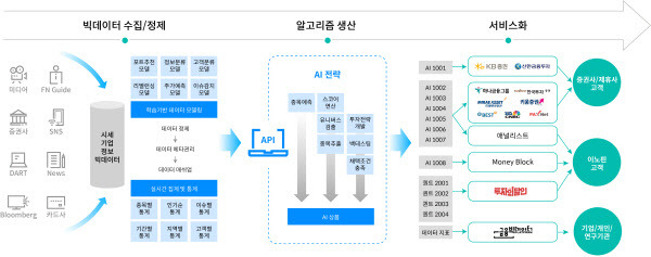 (사진제공=이노핀)