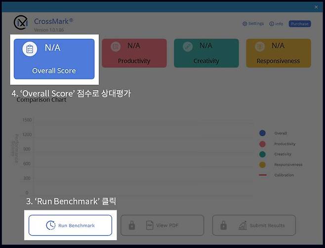 앱 상에서 ‘Run Benchmark’를 확인하고 점수를 비교하면 된다. 절차는 성능에 따라 약 5분~10분정도 소요된다. 출처=IT동아
