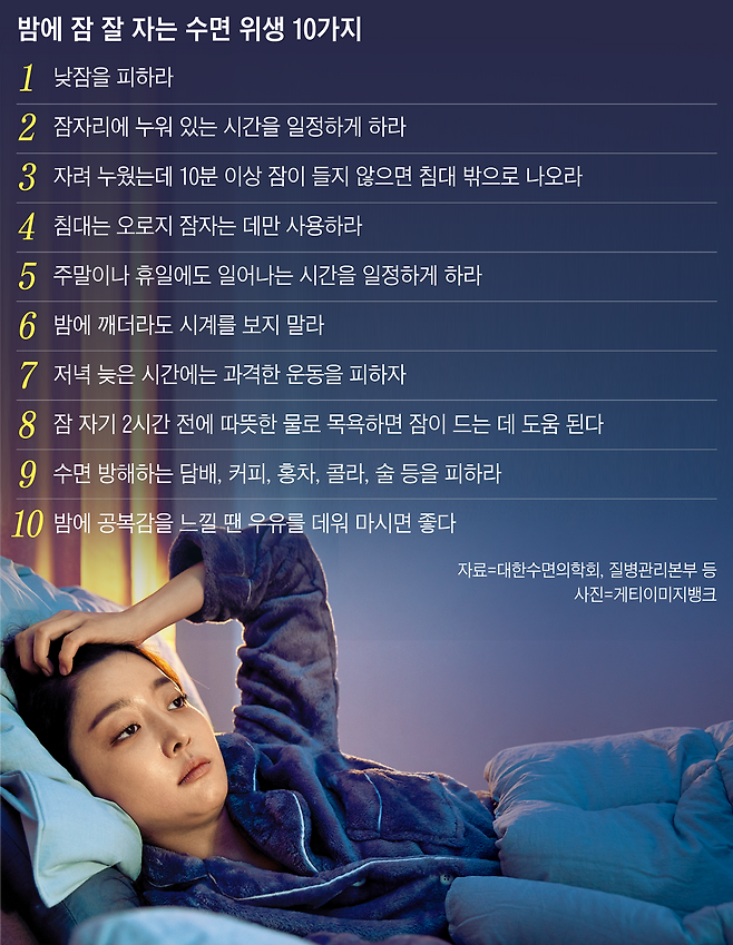 밤에 잠 잘 자는 수면 위생 10가지