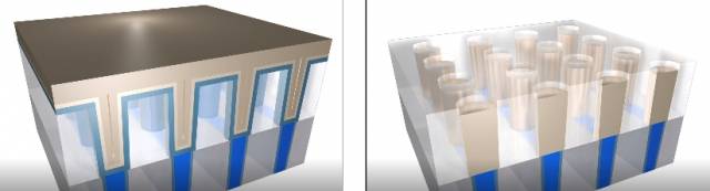 기존 증착(왼쪽 그림)에 비해 ‘선택적’ 증착(오른쪽 그림)은 원하는 곳(원통) 안에만 원하는 물질로만 꽉꽉 채워 넣을 수 있습니다. 배선 내 텅스텐 등 화학 물질을 채우는 공정으로 각광받고 있습니다.사진제공=어플라이드 머티어리얼즈