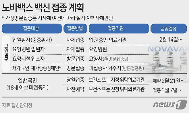 © News1 김초희 디자이너