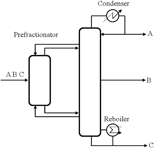 출처=리서치게이트(researchgate.net)