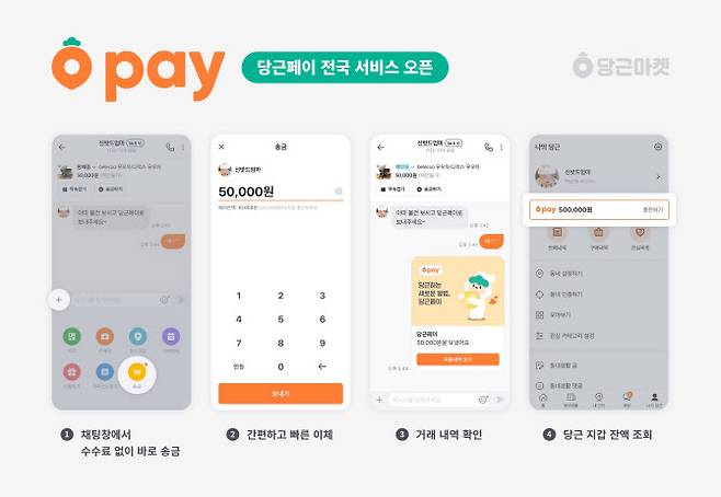 당근페이 서비스 이미지