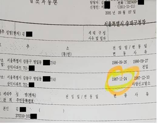 김모씨 말소자 등본 [제공: 민주당 강득구 의원]