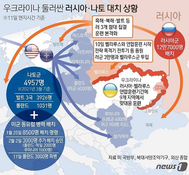 © News1 김초희 디자이너