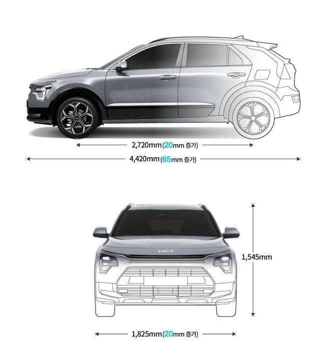 2세대 니로 제원. ⓒ기아