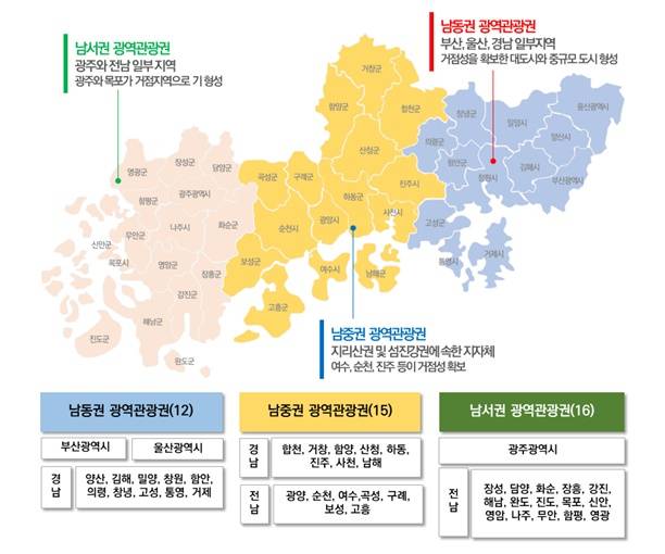 문체부의 남부권 광역관광 개발계획. /사진제공=문체부