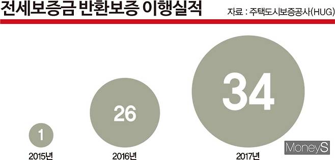 김은옥 디자인 기자