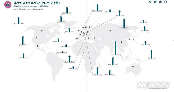 [서울=뉴시스] OECD 국가별 명목주택가격 상승률. (이미지=국토연구원 제공)