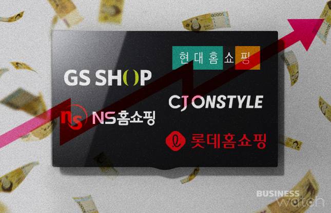 /그래픽=비즈니스워치