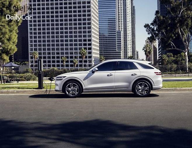 제네시스, GV70 전동화 모델