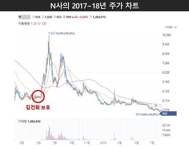꼬투리걸 이미지
