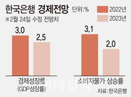 [이데일리 문승용 기자]