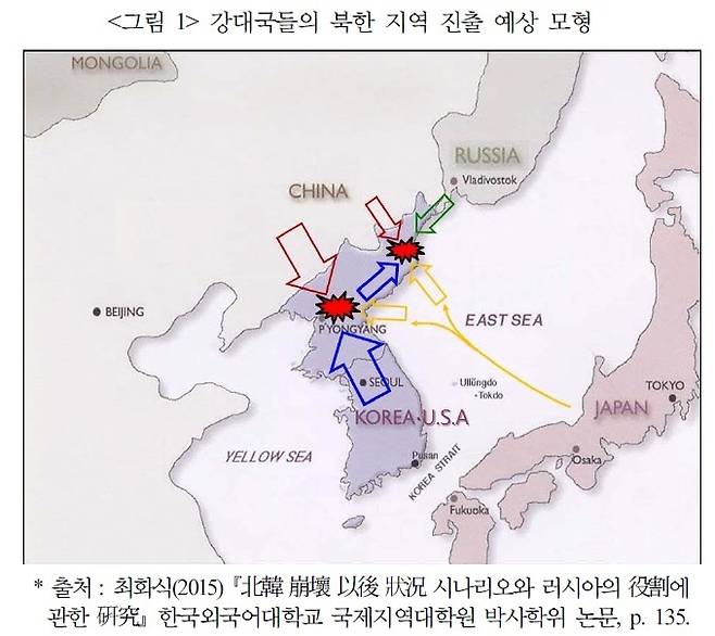 [서울=뉴시스]강대국들의 북한 지역 진출 예상 모형. 2022.02.28. (자료=최화식 한국외대 교수 논문 갈무리) *재판매 및 DB 금지