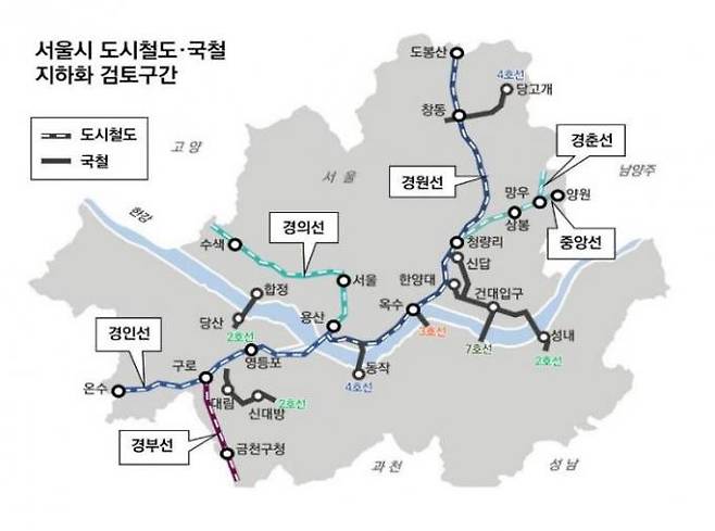 자료=유진투자증권