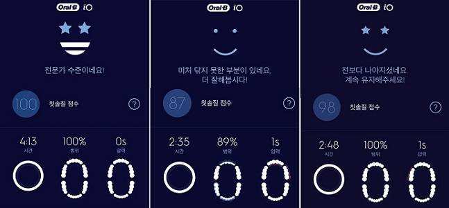 오랄비 앱을 켜고 칫솔질을 하면 점수가 매겨진다./사진=오랄비 앱