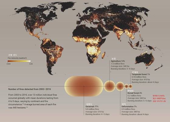 세계 산불 발생 현황(2003~2016년).