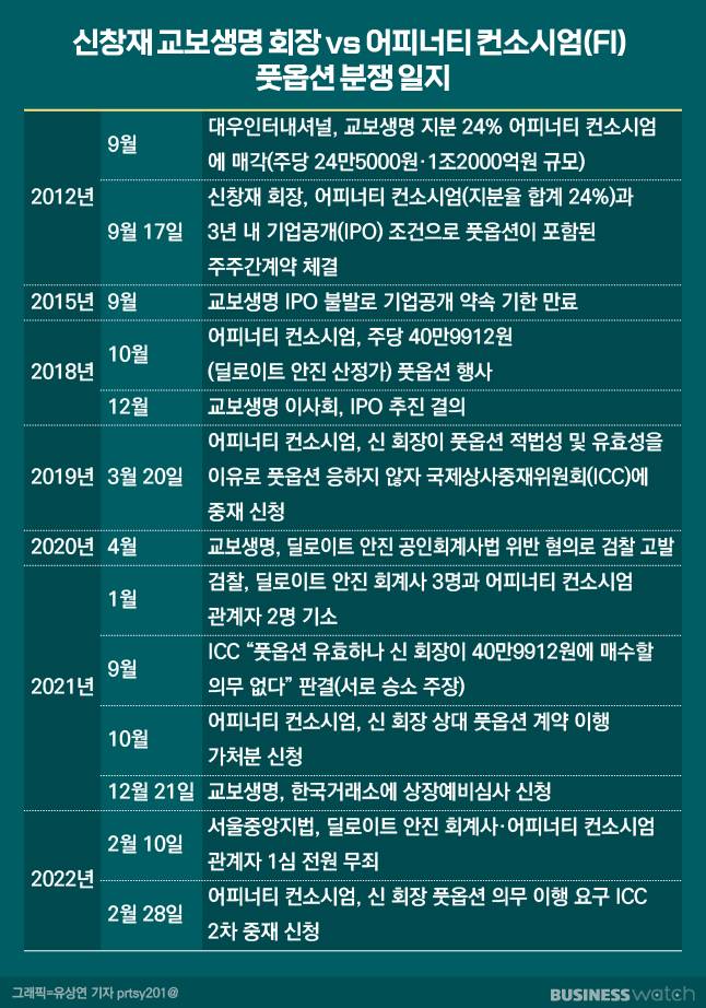 /그래픽=유상연 기자 prtsy201@