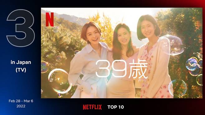 일본 넷플릭스 드라마 부문 순위에서 3위를 차지한 '서른 아홉' [넷플릭스 공식 사이트 갈무리]