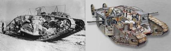 1916년 최초로 개발되어 시리즈로 시대를 구가한 세계 최초의 전차 영국의 Mk 시리즈. Mark I 탱크(좌)와 내부투시도(우). 1915년 2월, 영국은 신무기를 제작하기 위해 영국 해군부 육상함 위원회를 창립했다. 영국 육군은 제1차 세계 대전에 투입할 장갑차를 만들기 위해 육상함 위원회에 1915년 7월 제작을 주문했다. 디자인 기획자이자 총책임자였던 윌리엄 트리턴은 2개의 궤도가 달린 "트리턴 기계"를 만들었다. 이 기계는 여러 차례 수정을 거쳤고, 그 결과 "리틀 윌리"가 만들어졌다. "리틀 윌리"는 시험 과정에서 호치키스 M1909, 루이스 경기관총, 마드센 경기관총, 맥심 기관총 등 다양한 기관총을 탑재하고자 했다. 주포로는 2파운더 포가 전차의 크기에 맞았다. 실제로 전차가 양산되었을 때, 주포와 기관총은 탑재되지 않았다. 그러나 영국 육군은 리틀 윌리의 기획안보다 마름모형의 장갑에 무한궤도를 두른 마더를 더 선호했다. 1915년 11월 기획이 시작된 마더는 1916년 1월 완성되었다. 마더의 외형상 특징은 마름모꼴 장갑에 무한궤도를 둘렀고 장갑 양 측면에 포를 탑재했으며, 조향장치 역할을 하는 바퀴가 있었다. 1916년 2월 2일 마더에 기초한 전차 생산을 허용했다. 1916년 2월 육상함 위원회는 공식적으로 전차 보급 위원회로 재명명되었다. 1916년 2월 12일, 마크 I이라 명명된 전차 주문이 처음으로 이루어졌고, 두 번째 전차 주문은 같은 해 4월 12일에 이뤄졌는데 총 전차 주문대수는 150대였다. 영국은 전차를 구별할 때 남성형 전차와 여성형 전차로 명명했다. 남성형 전차의 경우에는 1개의 QF 6파운더 6 cwt 호치키스 포와 3정의 호치키스 기관총을 탑재했고, 여성형 전차의 경우 주포가 없는 대신 다수의 기관총을 탑재했다. 마크 I이 양산된 이후, 영국은 지속해서 주포와 장갑을 개선했다. 사진=내셔널 인터레스트(national interest)