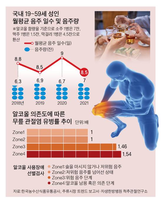 그래픽=박춘환 기자 park.choonhwan@joongang.co.kr