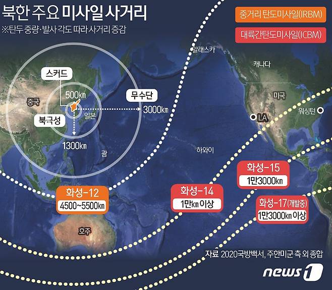 북한 주요 미사일 사거리.© News1 김초희 디자이너
