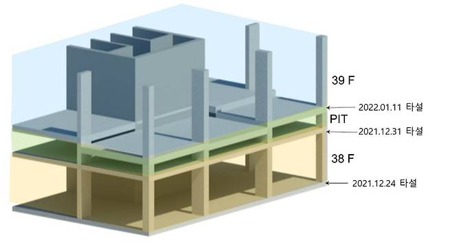 국토교통부 제공