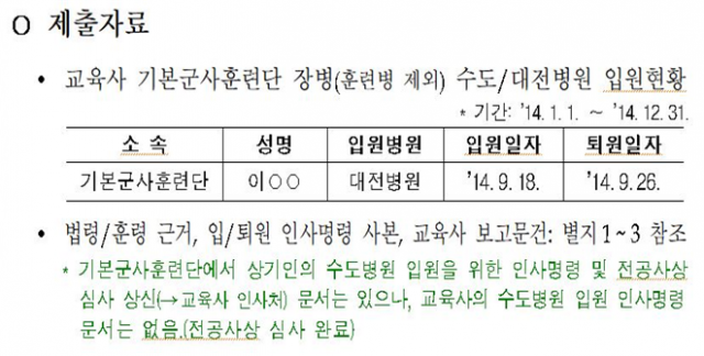 공군이 제출한 이 씨의 입·퇴원 인사 명령 내용/자료=박수영 의원 제공