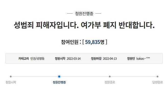 /청와대 국민청원 게시판