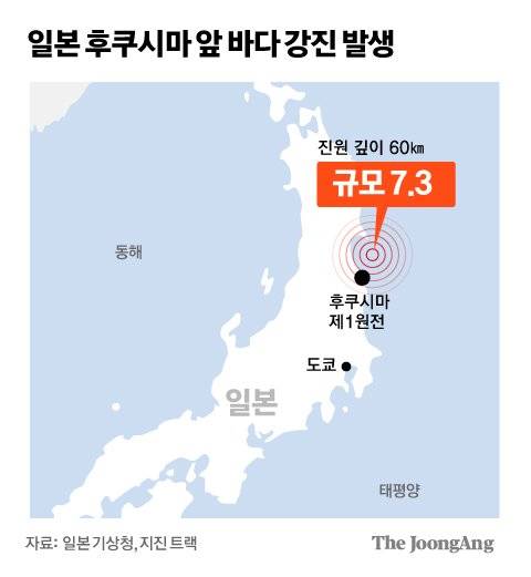 일본 후쿠시마 앞 바다 강진 발생. 그래픽=김주원 기자 zoom@joongang.co.kr
