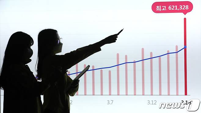 신종 코로나바이러스 감염증(코로나19) 신규 확진자수가 사상 첫 60만명대를 돌파한 17일 오전 서울 송파구청에서 구청 관계자들이 일일 신규 확진자 수를 점검하고 있다. 2022.3.17/뉴스1 © News1 임세영 기자