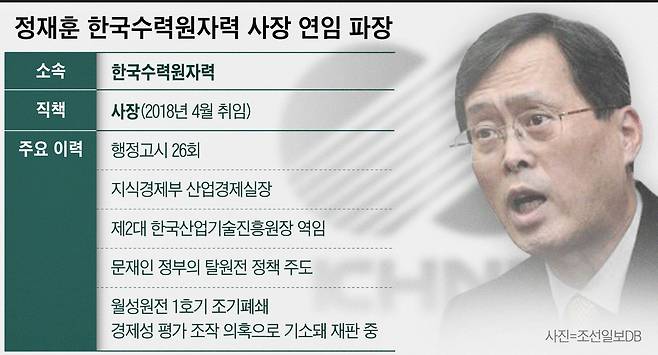 그래픽=이은현