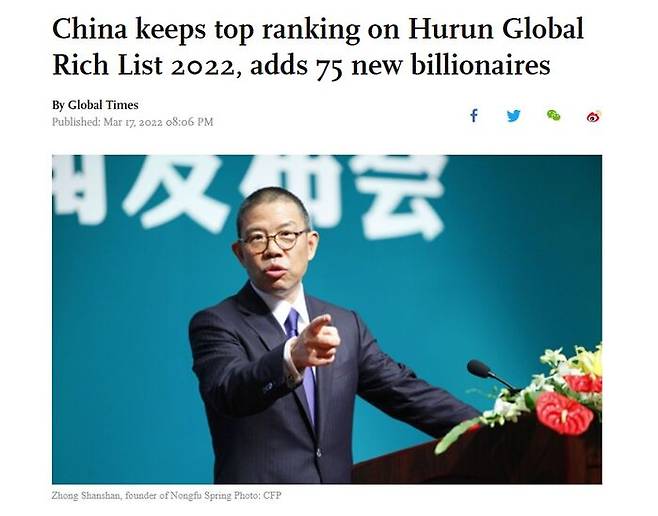 중국 관영 글로벌타임스는 '중국의 억만장자 수가 올해도 세계 1위를 차지했다