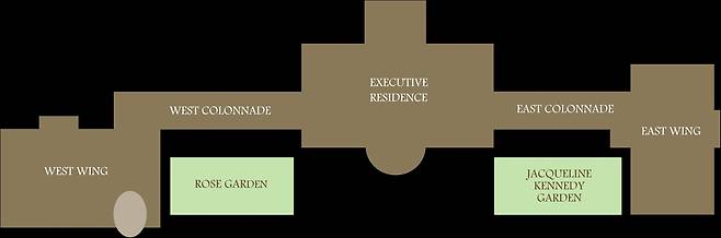 크게 3부분으로 구성된 백악관 건물 중앙 관저를 중심으로 웨스트윙(서관)과 이스트윙(동관)으로 구성돼 있다. [출처 위키피디아. 재판매 및 DB 금지]