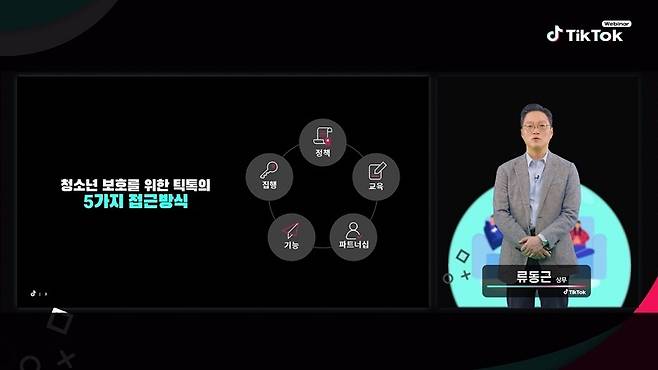 ▲류동근 틱톡 코리아 공공정책 상무가 24일 틱톡 청소년 보호 정책에 관련한 웨비나를 진행하고 있다.