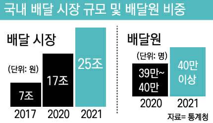 (사진=지디넷코리아)
