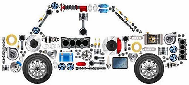 자동차 부품 [사진 출처 = 매경DB]