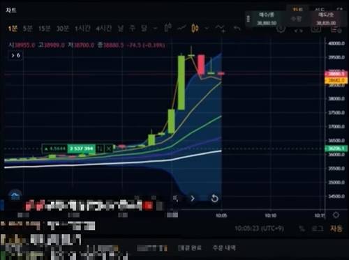 가상화폐 선물·마진거래를 주제로 한 인터넷 방송 화면 일부. [유튜브 캡처. 재판매 및 DB 금지]