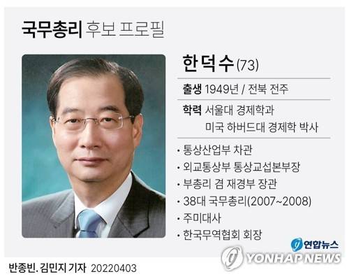 [그래픽] 한덕수 국무총리 후보 프로필 (서울=연합뉴스) 반종빈 김민지 기자  bjbin@yna.co.kr
    트위터 @yonhap_graphics  페이스북 tuney.kr/LeYN1