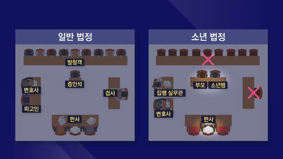 JTBC 뉴스룸 '세상에 이런 법이'