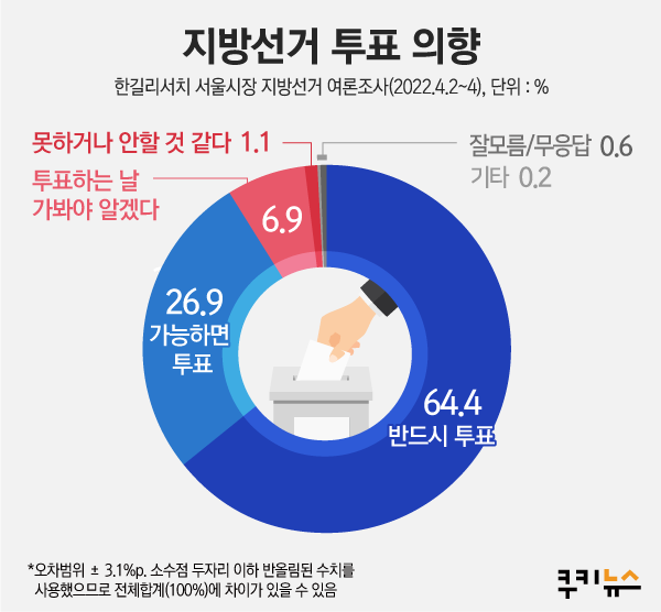 그래픽=이희정 디자이너